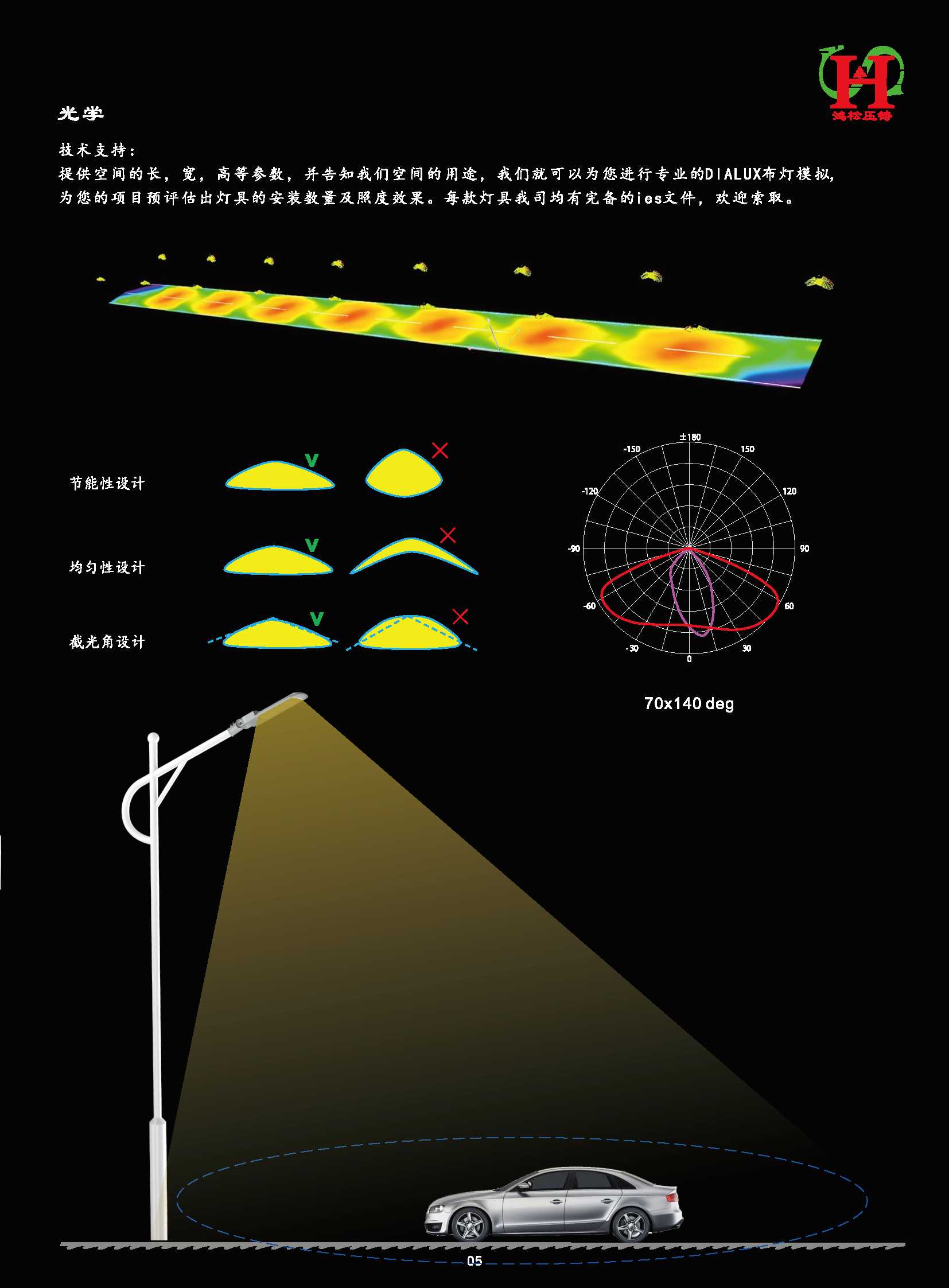 1-鸿松压铸路灯规格书 CN3-转曲_页面_5.png