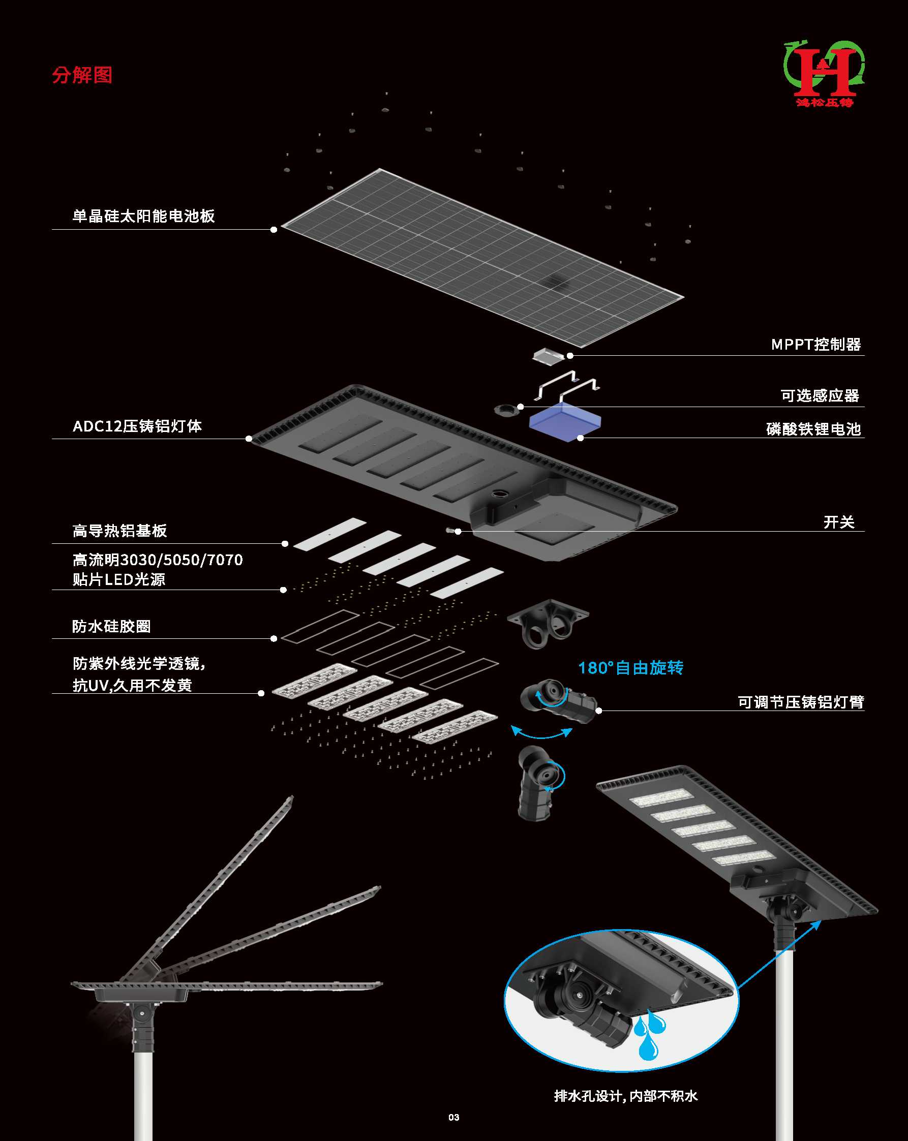 鸿松太阳能路灯规格书CN 5 转曲_页面_3.png